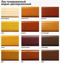 Лаки