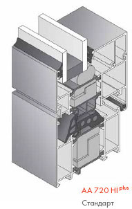  Оконная серия AA720HIplus Standard Kawneer