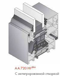 Оконная серия AA720HIplus Integral