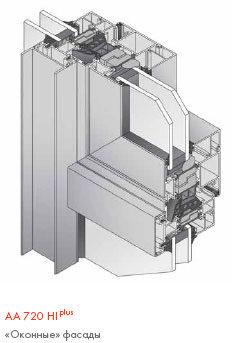 Новый оконный фасад AA720HIplus Fenster Fassadealign=