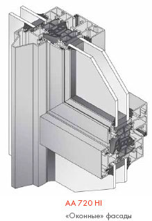  Новый оконный фасад AA720HI Fenster Fassade Kawneer