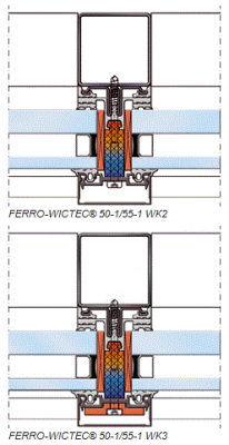 FERRO-WICTEC® 50-1/55-1 WK2/WK3